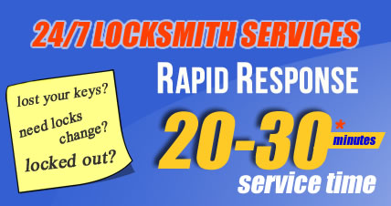 Mobile Twickenham Locksmiths